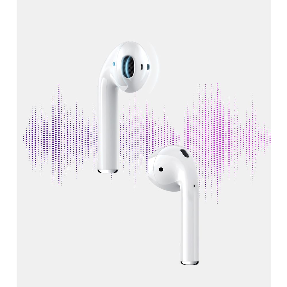 Tai Nghe Bluetooth Lanex LEP-W12