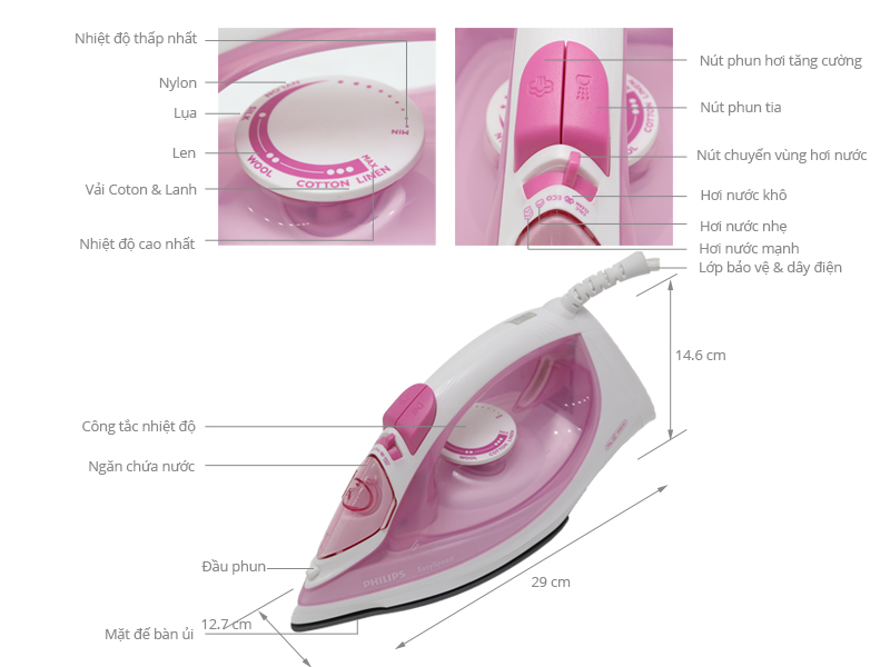 Bàn ủi/Bàn là hơi nước Philips GC1021
