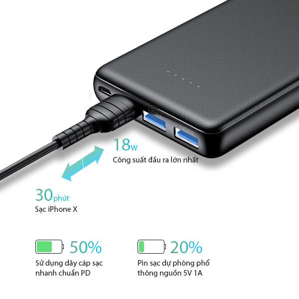 Sạc Dự Phòng VIVAN VPB-K10 10.000mAh
