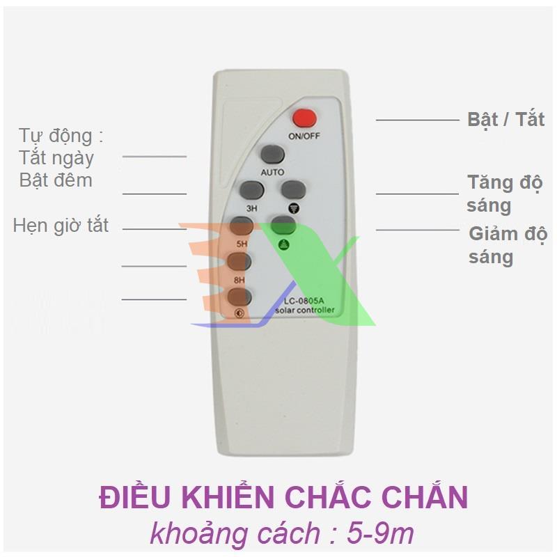 ĐÈN LED NĂNG LƯỢNG MẶT TRỜI SUN-1860