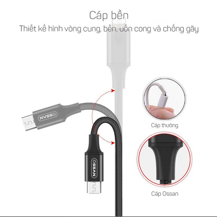 Cáp MicroUSB Bagi CB-MS10