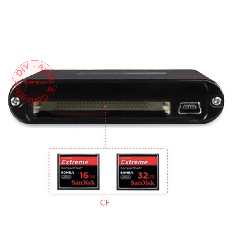 Đầu Đọc Thẻ Nhớ Đa Năng SSK SCRM025