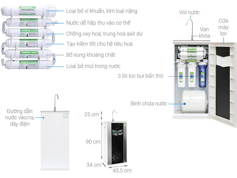 Máy lọc nước Kangaroo KG100HA VTU