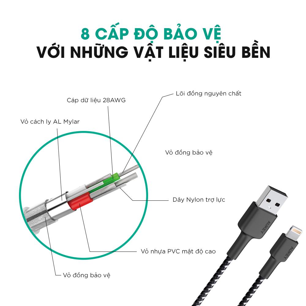 Cáp lighting Aukey CB-BAL3