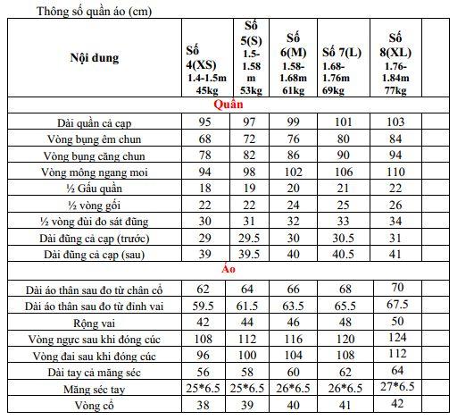QUẦN ÁO BẢO HỘ LAO ĐỘNG TINBA 01