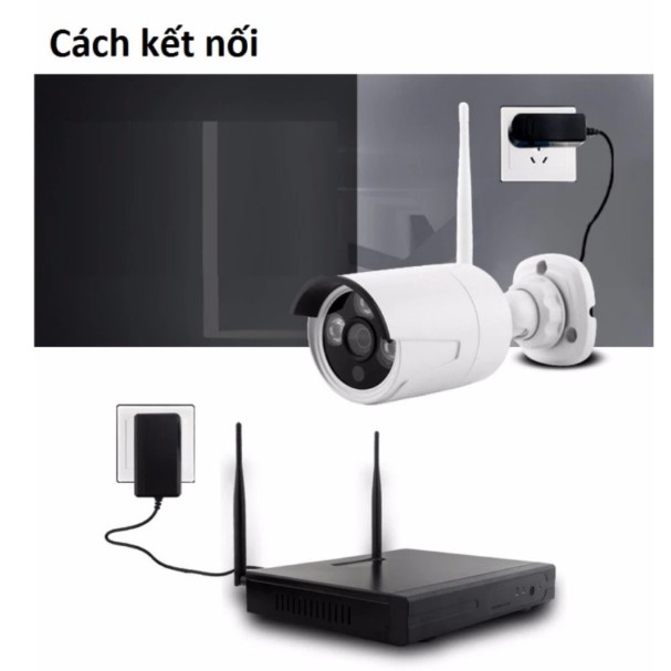 Bộ Camera Kiwivision NVR8130