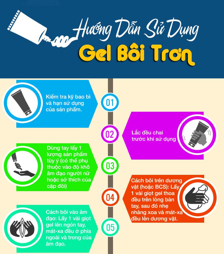 Gel bôi trơn Play Durex 50ml
