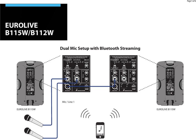 LOA BEHRINGER B112W