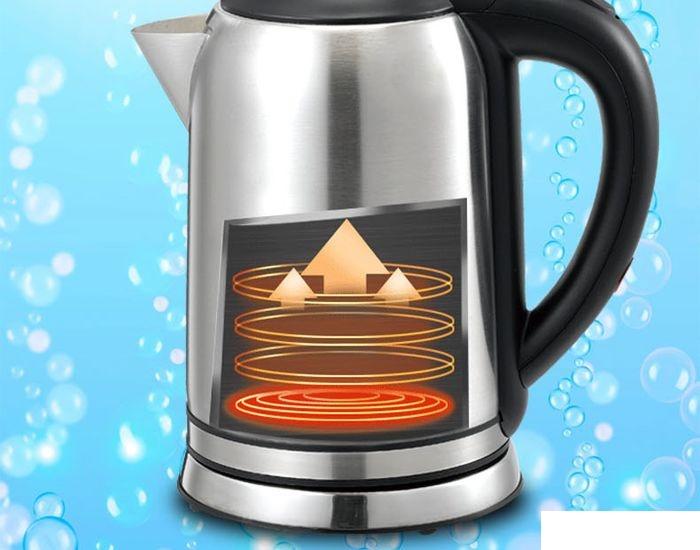 Ấm siêu tốc Tiross TS1367