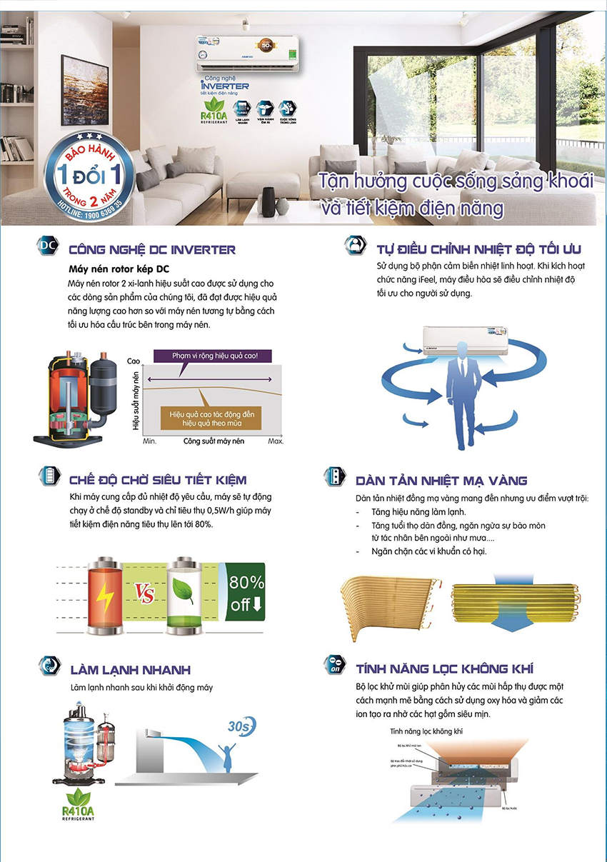 Máy Lạnh/Điều Hòa Asanzo S18N66
