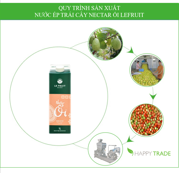Nước ép Le Fruit Ổi 1L combo 2 hộp
