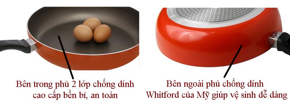 Chảo chống dính Elmich SM-0388
