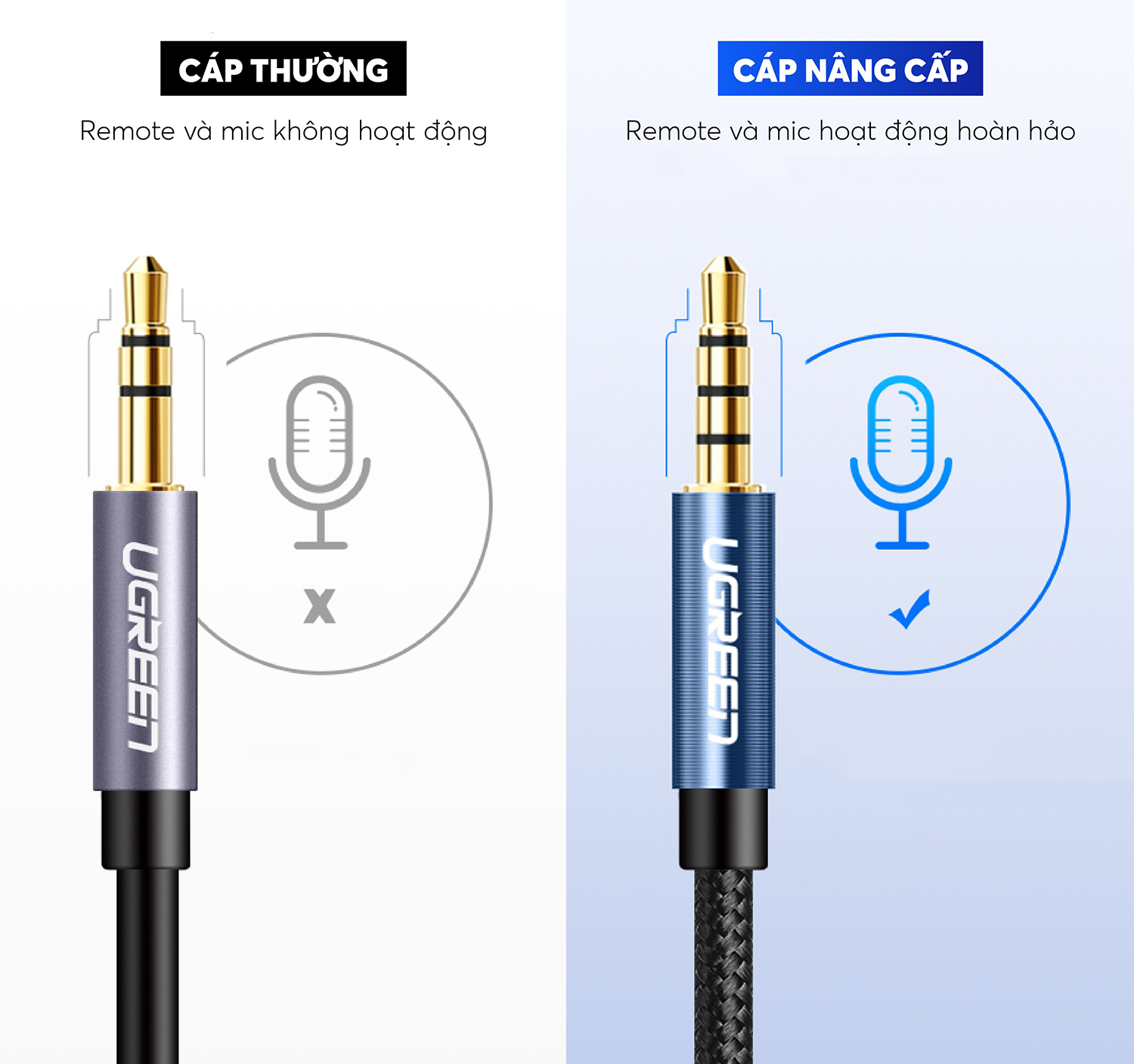 Cable Audio Ugreen 40673