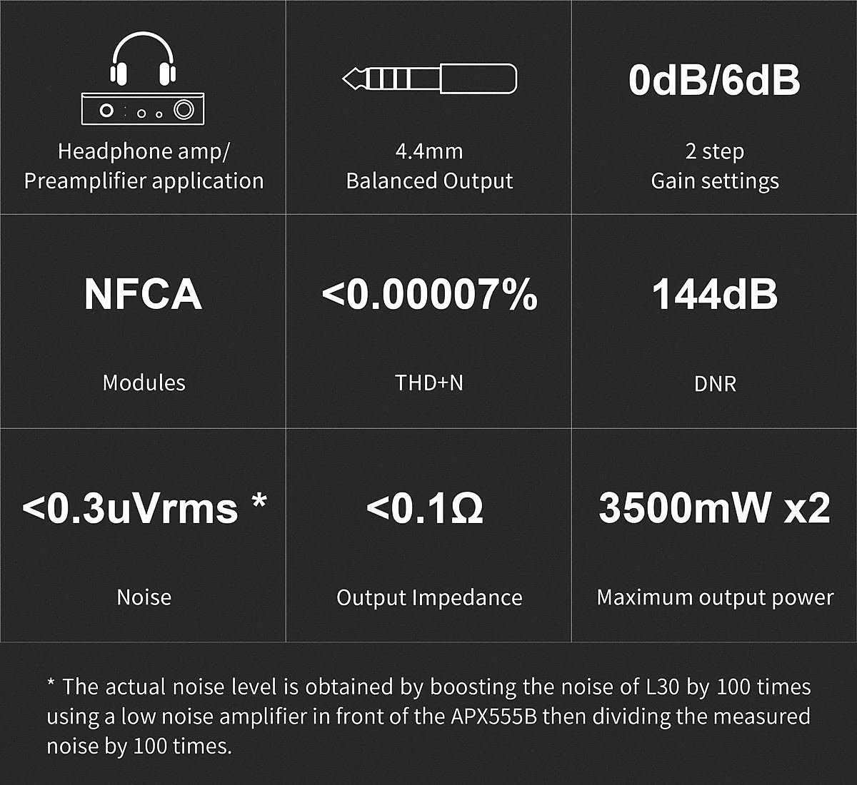 Bộ Amplifier Nghe Nhạc Lossless TOPPING A50S