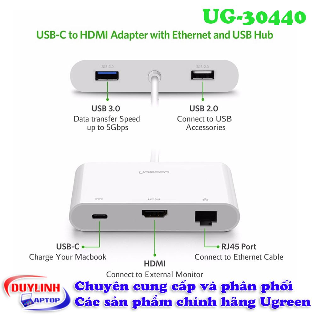 Bộ chia USB Type-C Ugreen 30440