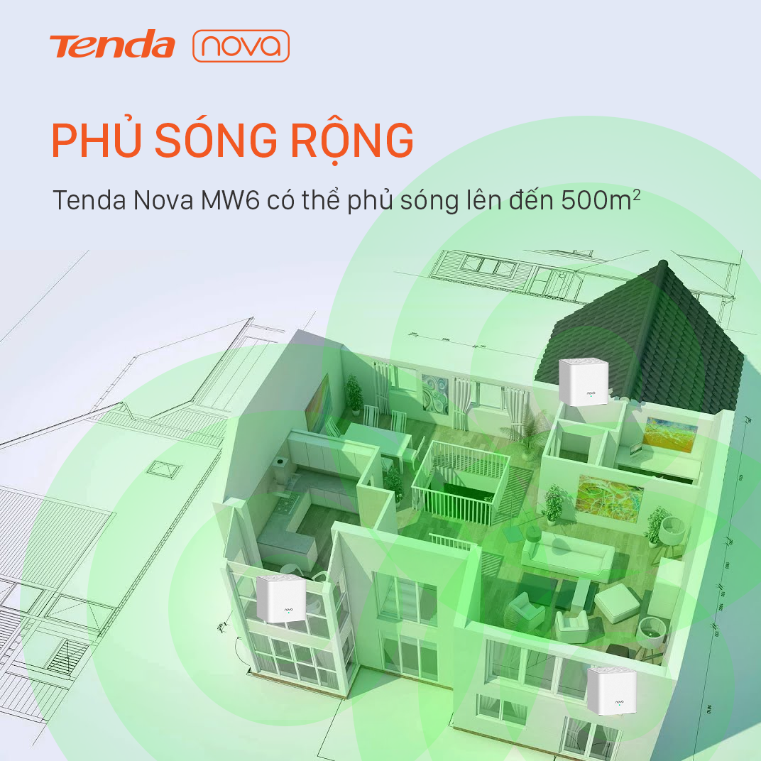 Router Wifi Tenda NOVA MW5S (3 Pack)