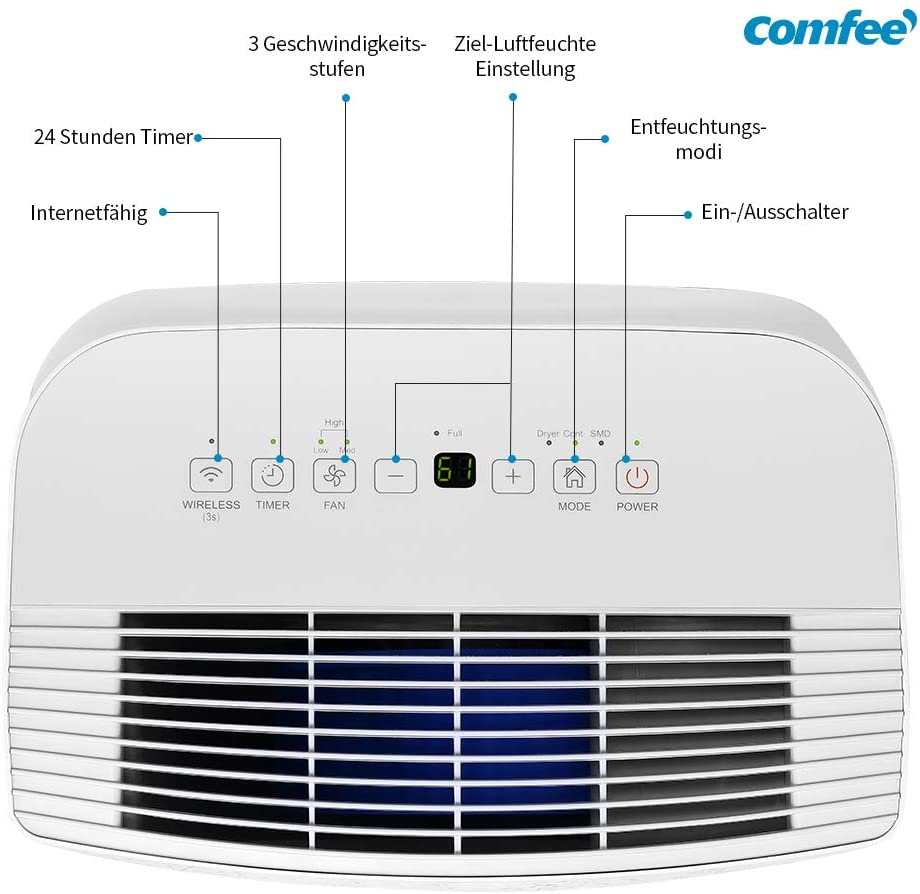 MÁY HÚT ẨM COMFEE MDDF-16DEN7-WF