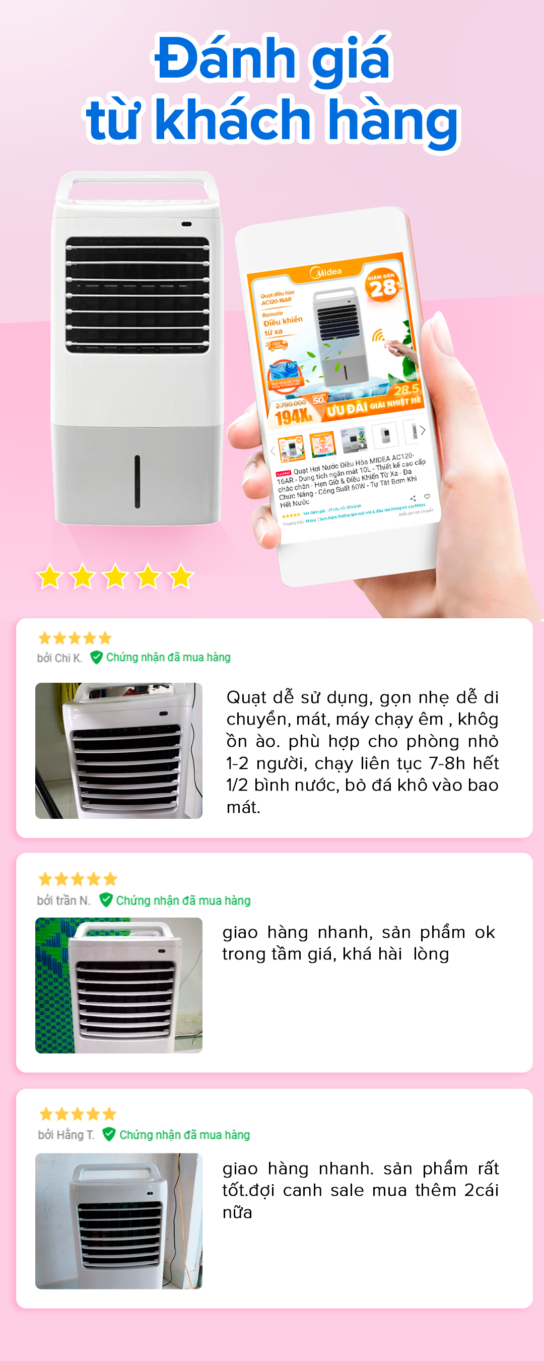 Quạt điều hòa Midea AC120-16AR