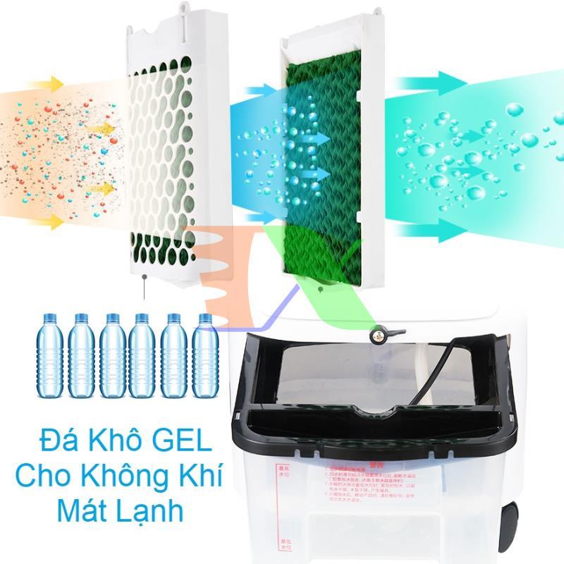 QUẠT ĐIỀU HÒA BW-101