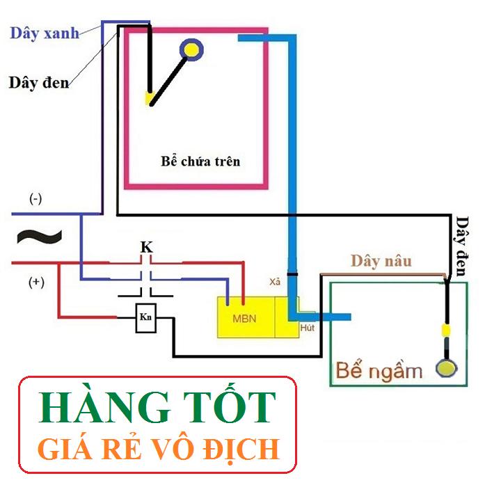Công tắc phao Kawasan KWS-M15 2M