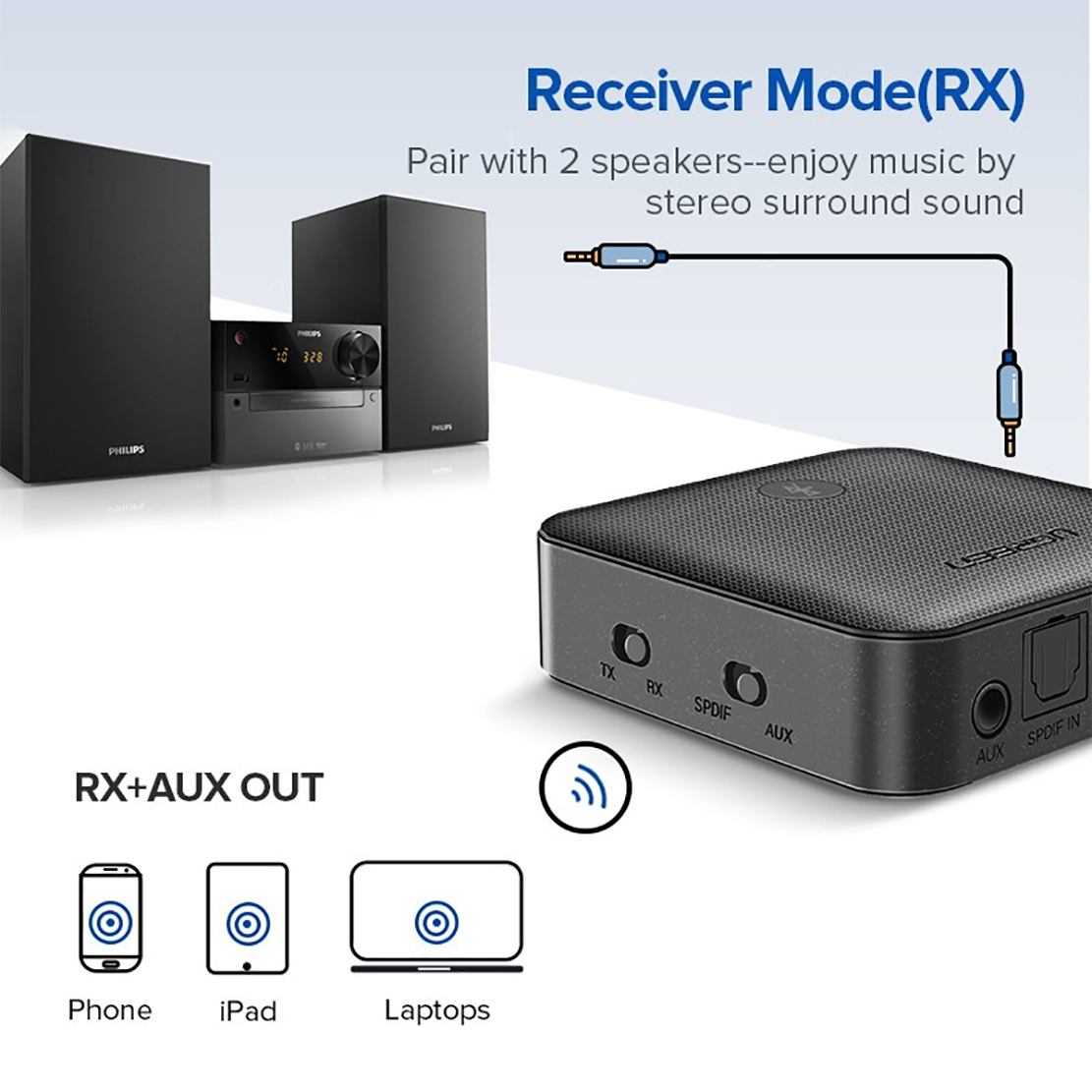 Bộ chuyển đổi bluetooth converter Ugreen CM144