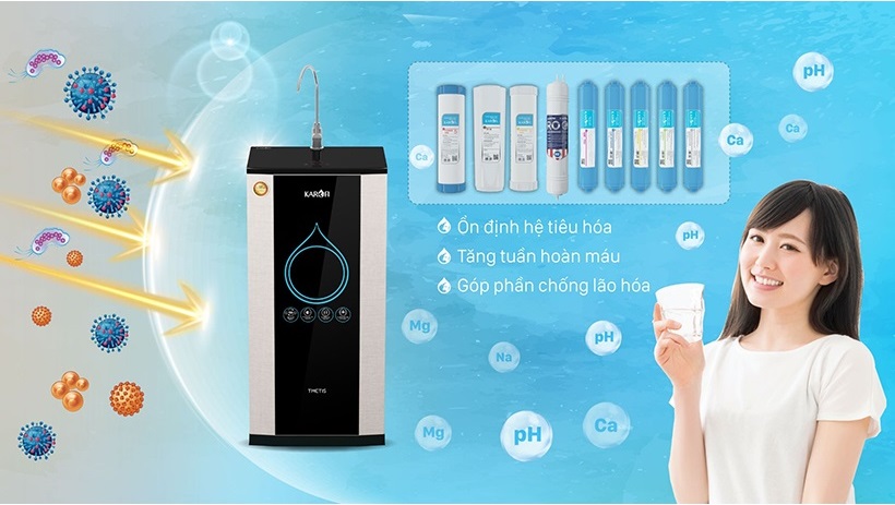 MÁY LỌC NƯỚC KAROFI THETIS KSP90