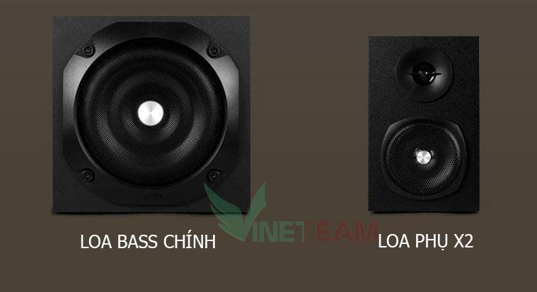Loa Máy Tính S909