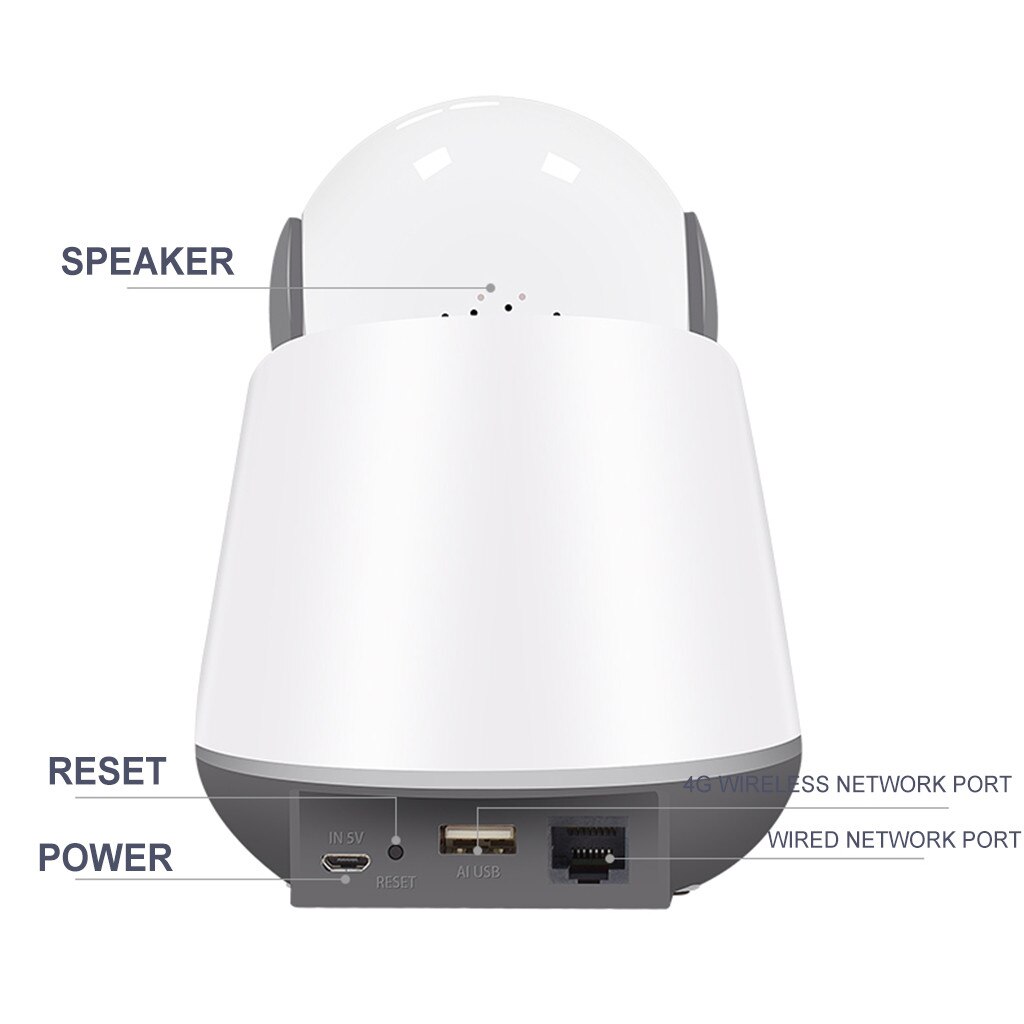 Camera IP wifi trong nhà Xoay 360 độ SONY C19Y200