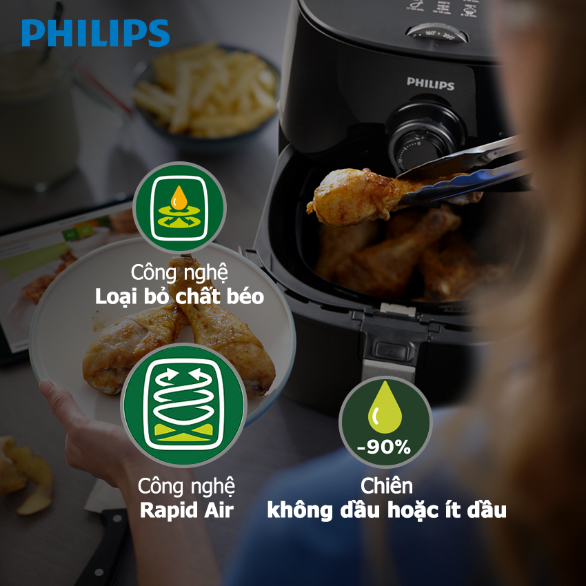 Nồi chiên không dầu Philips HD9745/90