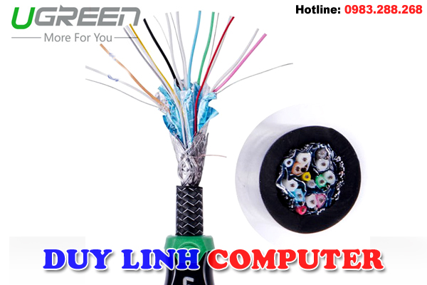 Cáp HDMI Ugreen 10297