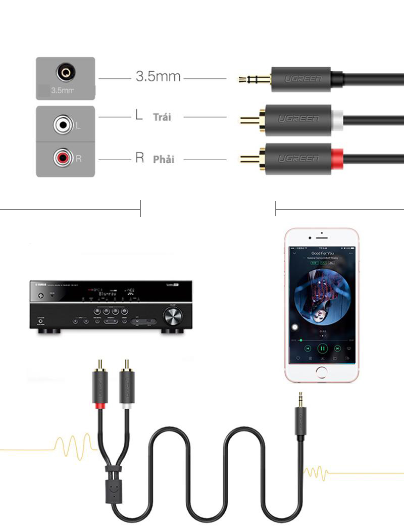 Cable Audio Ugreen 10514
