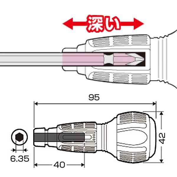 TUA VÍT TRÒN 2 ĐẦU ANEX NO.397-H/D