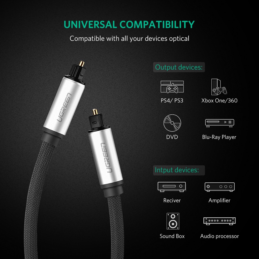 Cáp Audio UGREEN 10540