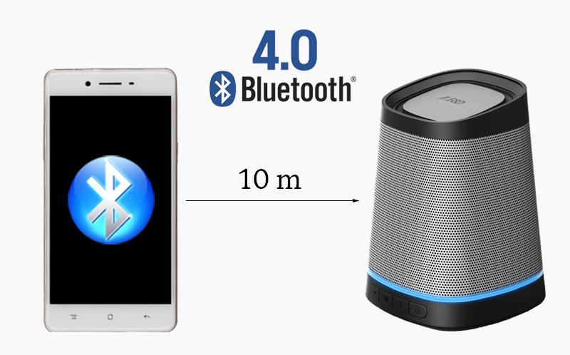Loa bluetooth Fenda W7