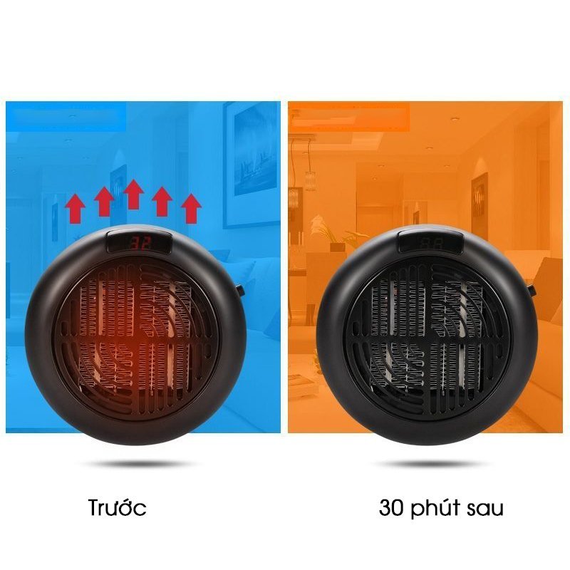 Thiết bị tiết kiệm điện gia đình