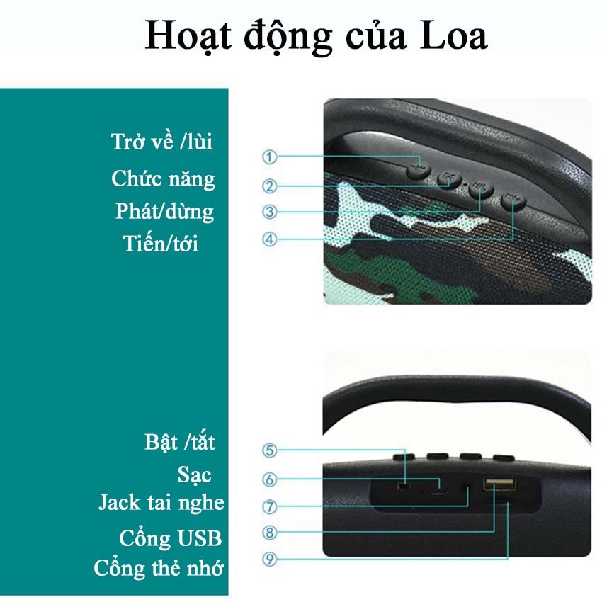 LOA NGHE NHẠC BS118