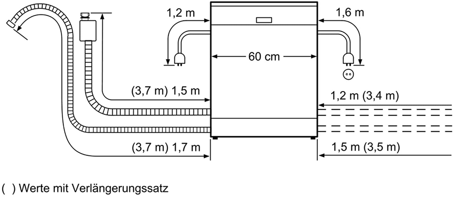 Máy rửa bát BOSCH SMV88UX36E