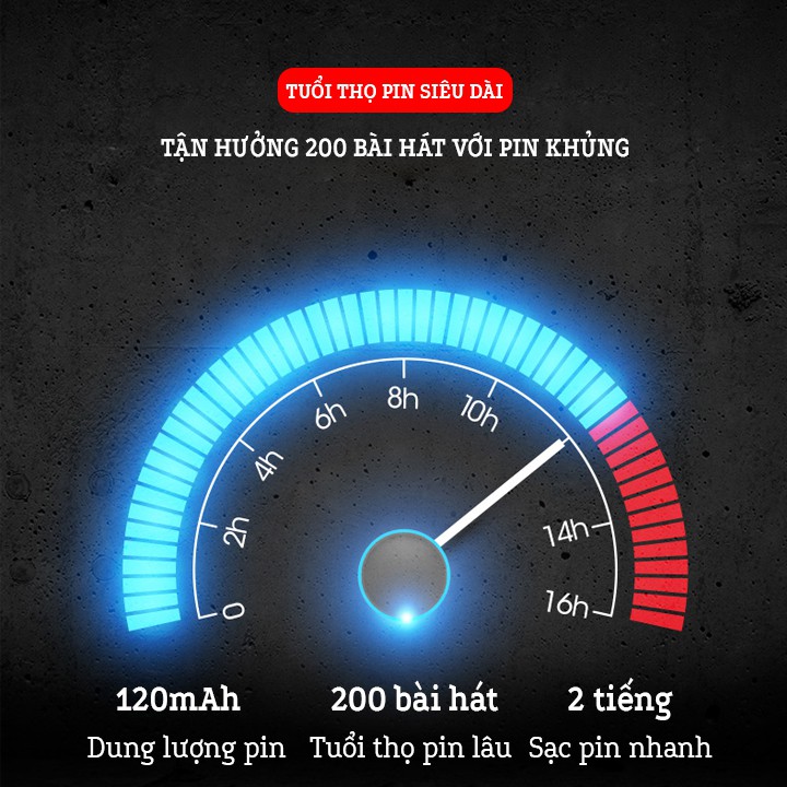 Tai Nghe Không Dây HAVIT I39