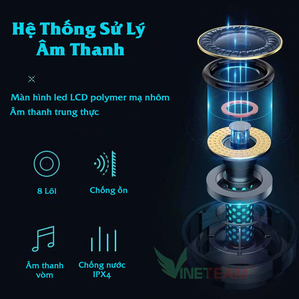 Tai Nghe Bluetooth Shinecon TWS TS02