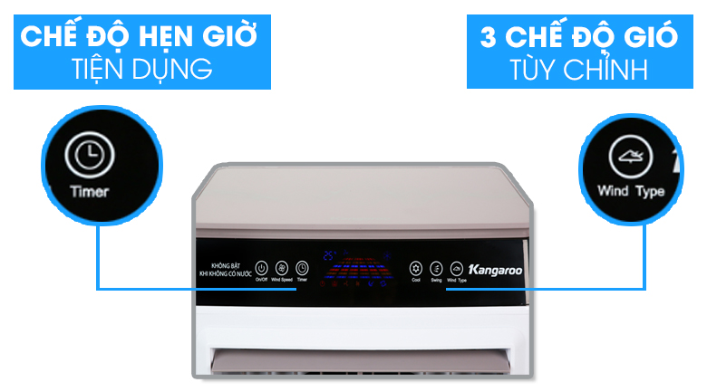 QUẠT ĐIỀU HÒA KANGAROO KG50F79