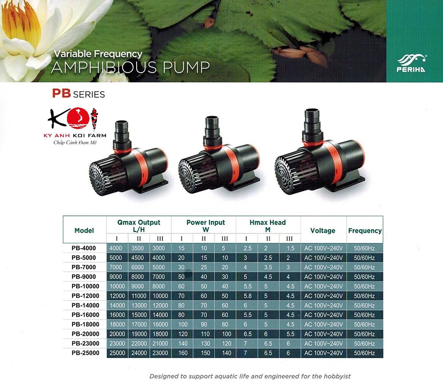 Máy bơm Periha PB-7000