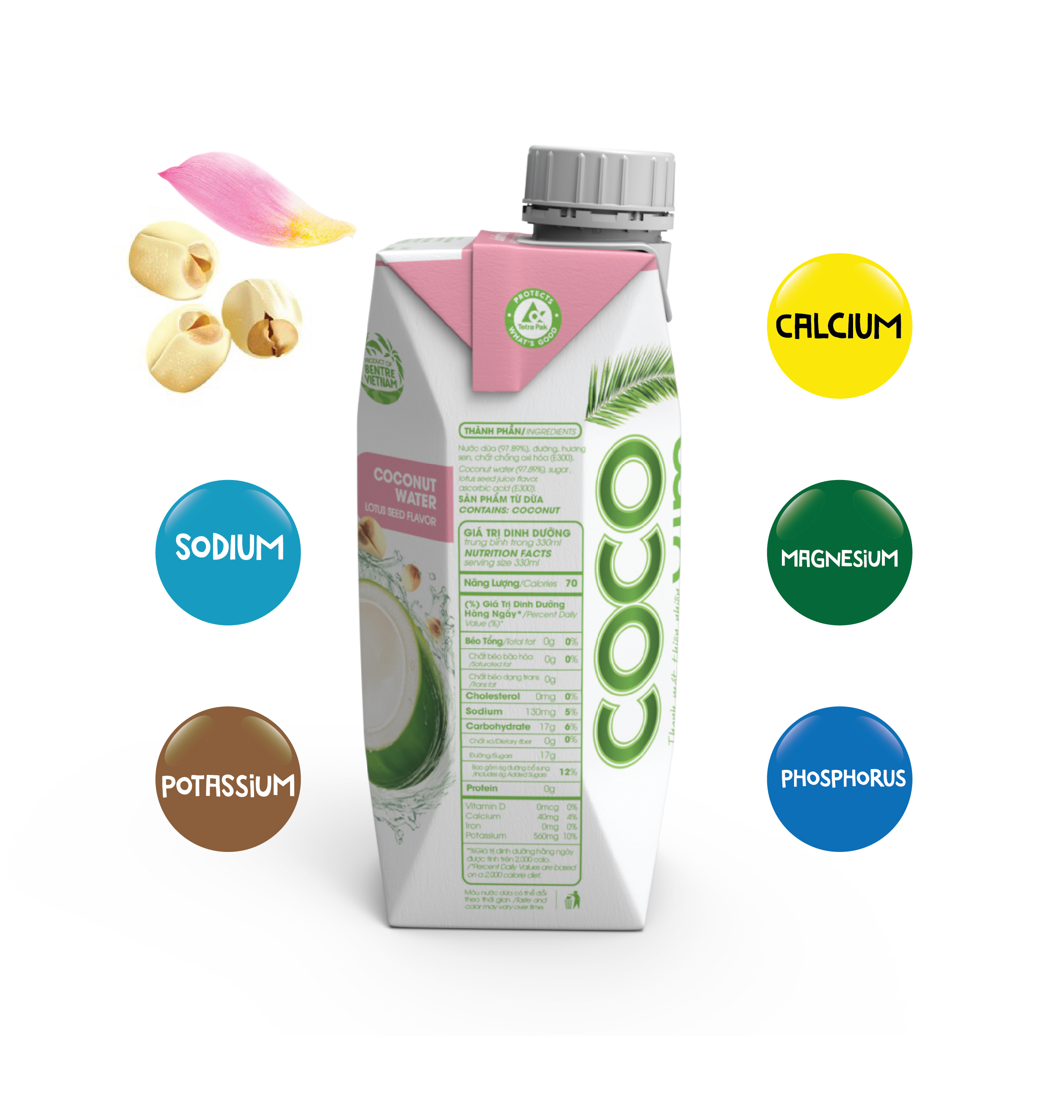 Nước dừa xiêm thơm Cocoxim 330ML