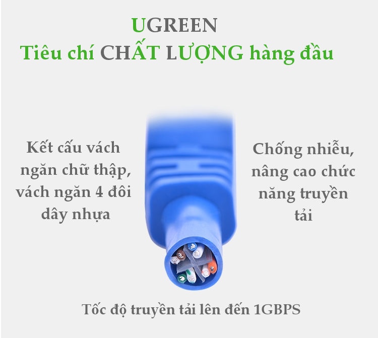 Cáp mạng Ugreen 11207