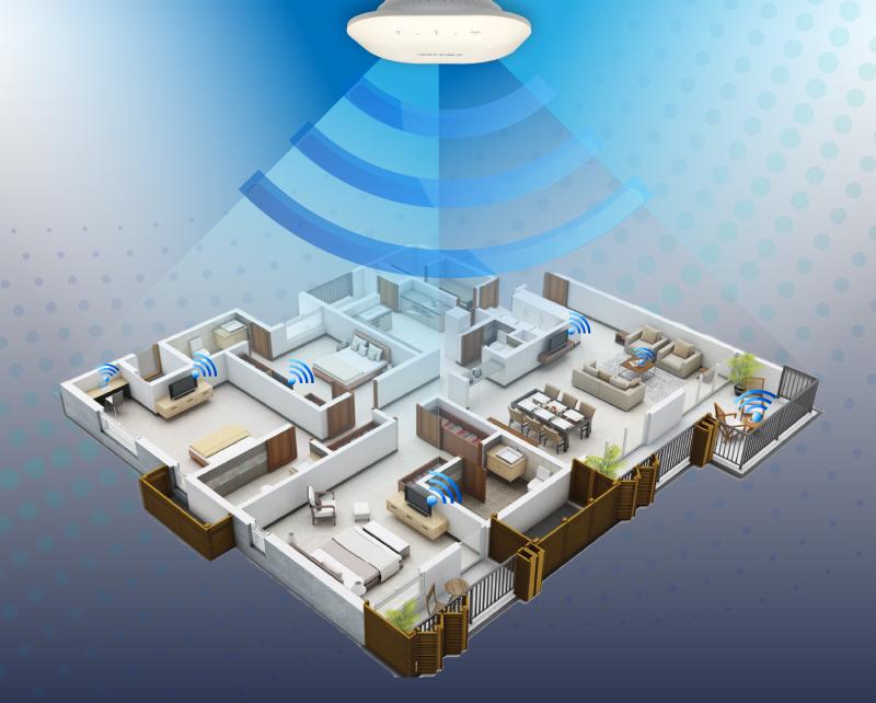 Bộ phát wifi APTEK AC752P