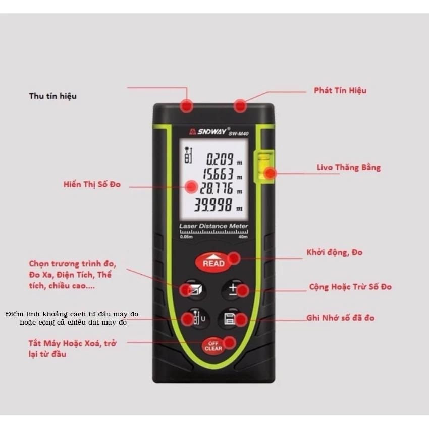 MÁY ĐO KHOẢNG CÁCH SNDWAY SW-M120