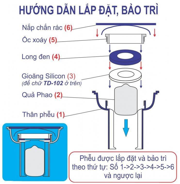 Thoát sàn TD-102