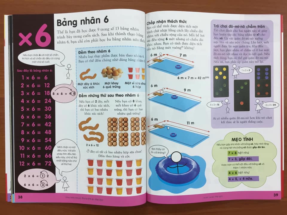 Bảng Cửu Chương Mở Rộng