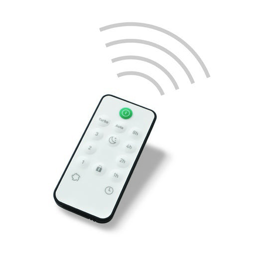 MÁY LỌC KHÔNG KHÍ IDEAL AP80 PRO
