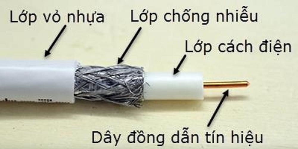 Dây đồng trục RG6 - 5C (Dành cho camera)