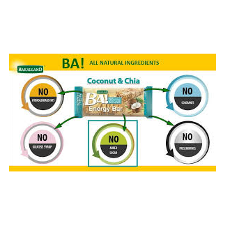 Ngũ Cốc Bakalland Dừa & Hạt Chia